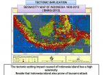 Potensi Gempa Tektonik Indonesia